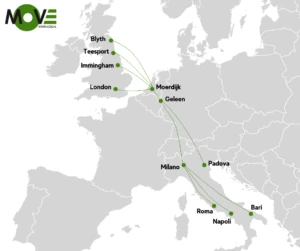 Network connections Italy - UK