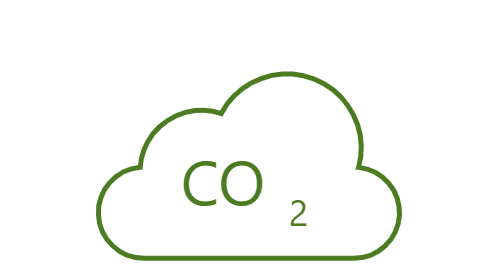 Up to 70–75% CO₂ reduction compared to road-only transport