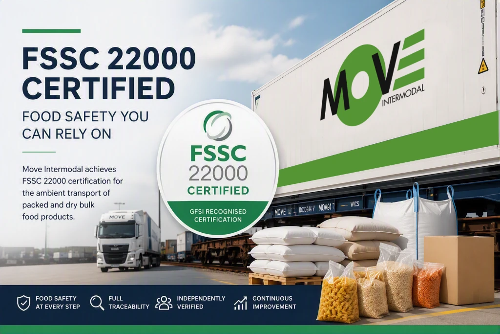 Move Intermodal achieves FSSC 22000 certification for the ambient transport of packed and dry bulk food products.